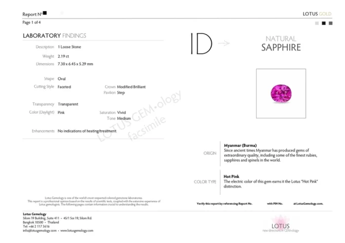 Exceptional Hot Pink Sapphire – Lotus Certified Unheated Burmese Sapphire, 2.19 Ct, Oval Cut - Image 2